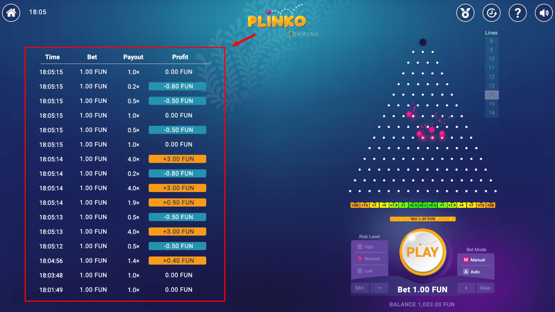 The history of the Plinko game